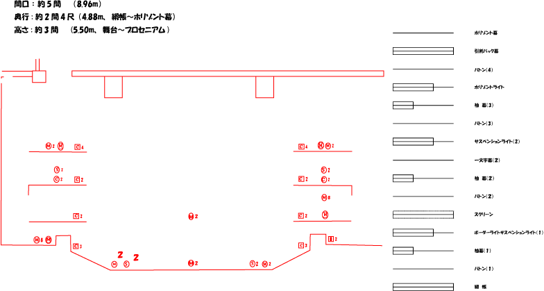 舞台平面図の画像