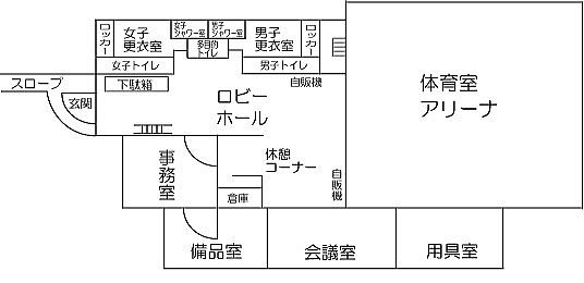 施設案内の画像