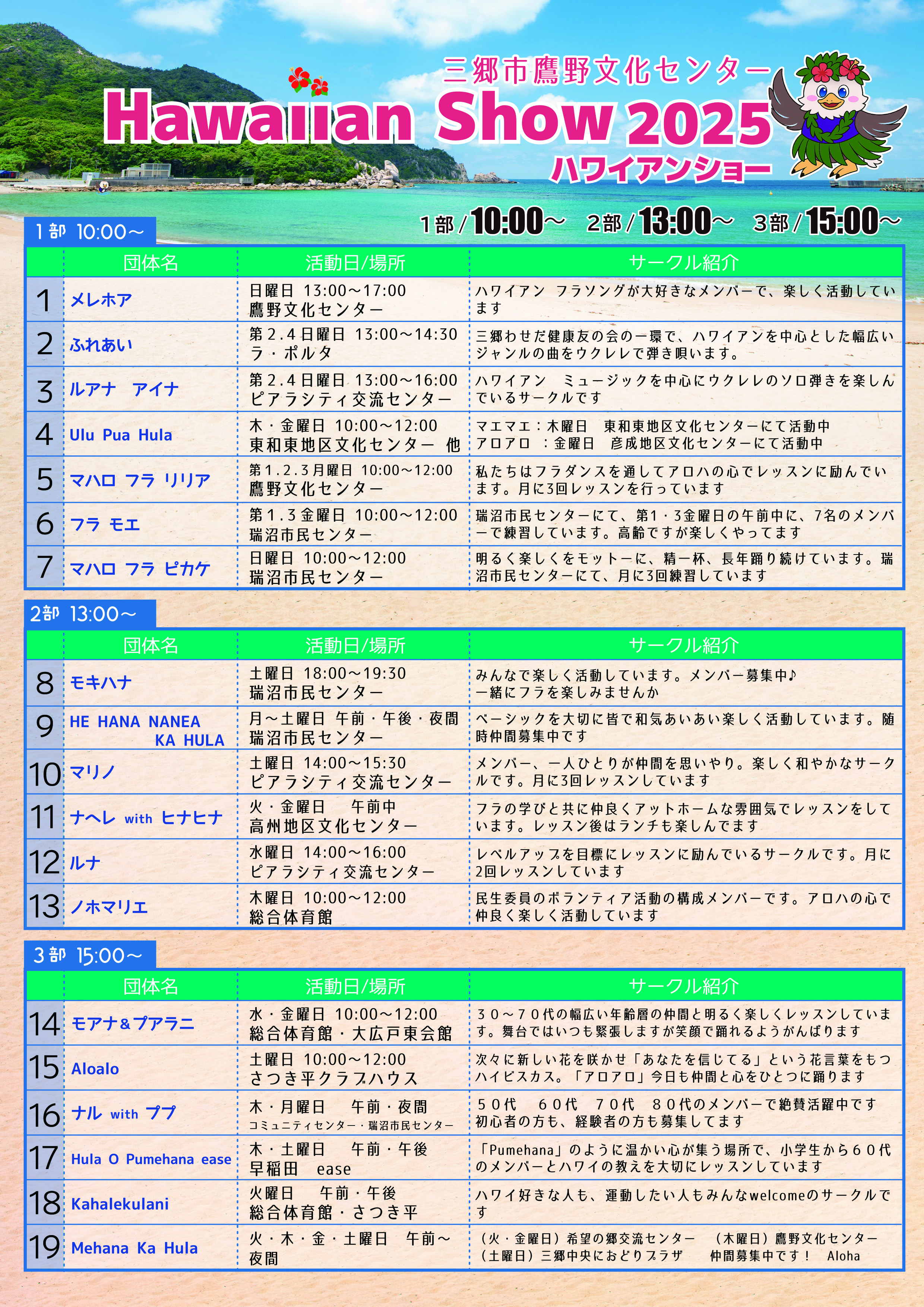 チラシ裏